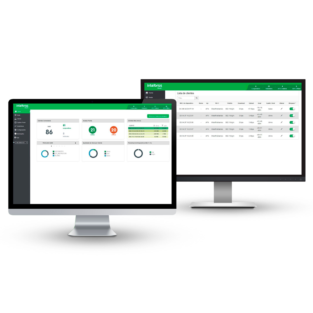 Software e aplicativos de seguranca, gerenciamento e telefonia (call center)